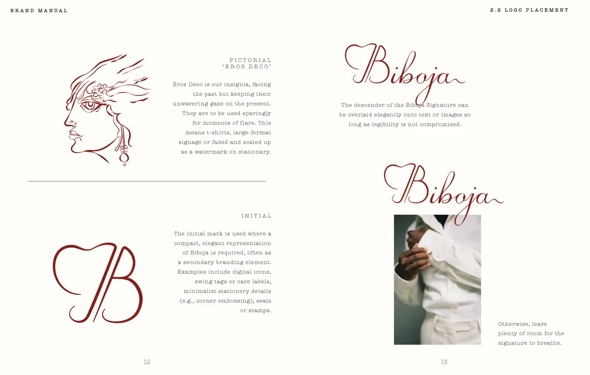 Biboja brand manual