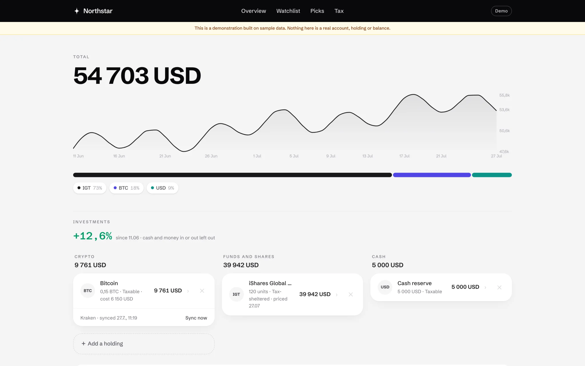 Northstar investing platform overview, with portfolio total and chart